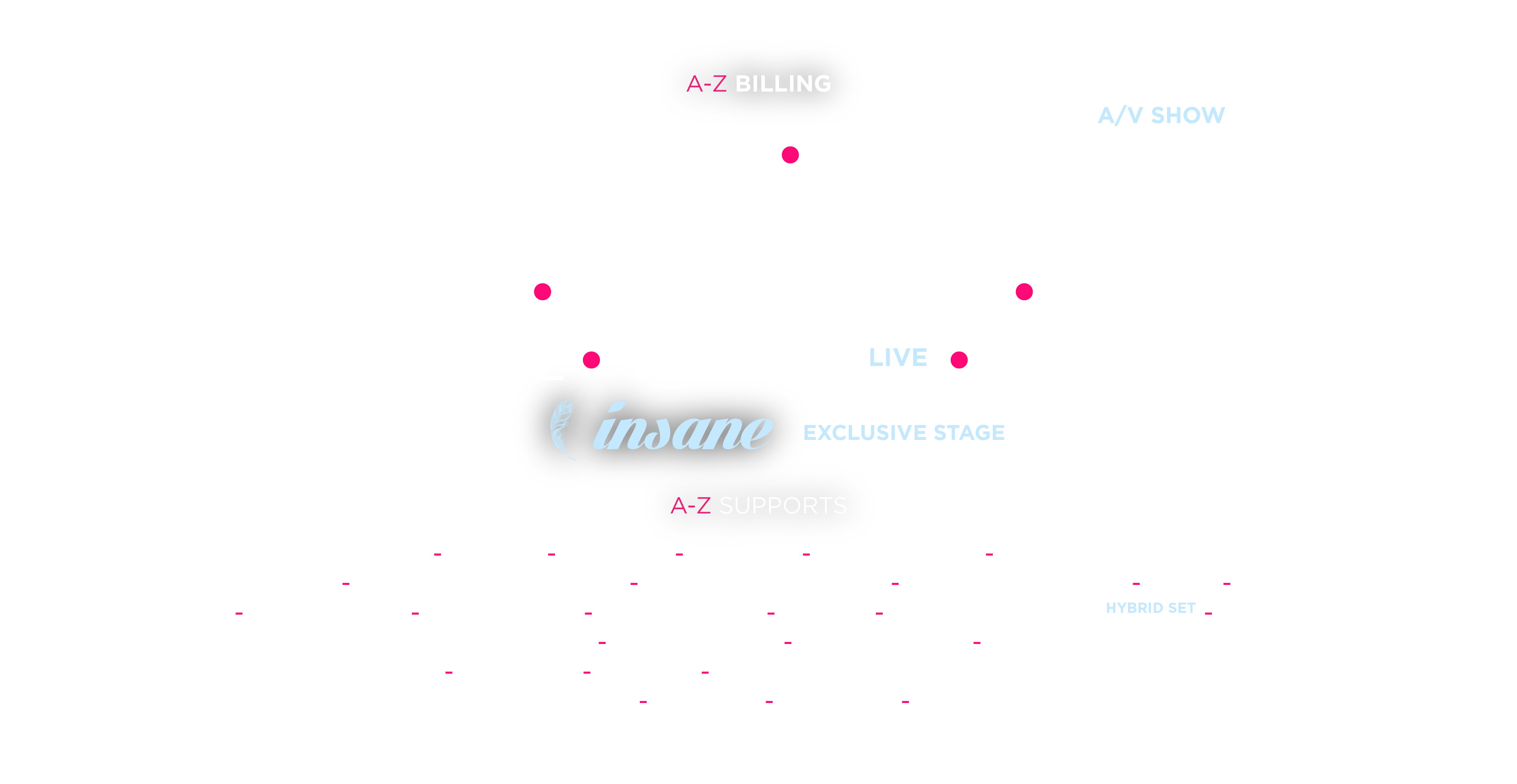 lineup